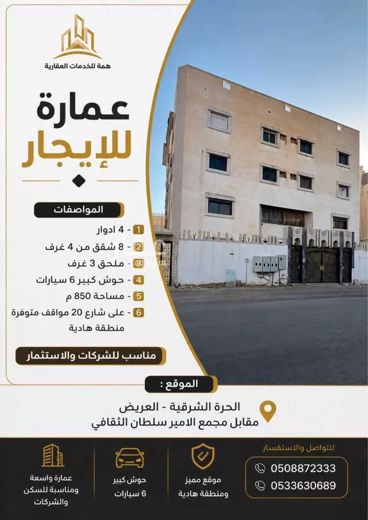 Building for Rent in Medina Al Aridh