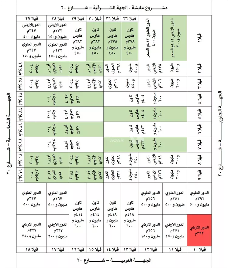 Floor for Sale in Riyadh Al Badi'ah