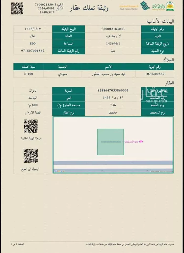 Land for Sale in Najran Al Sahban Subdivision