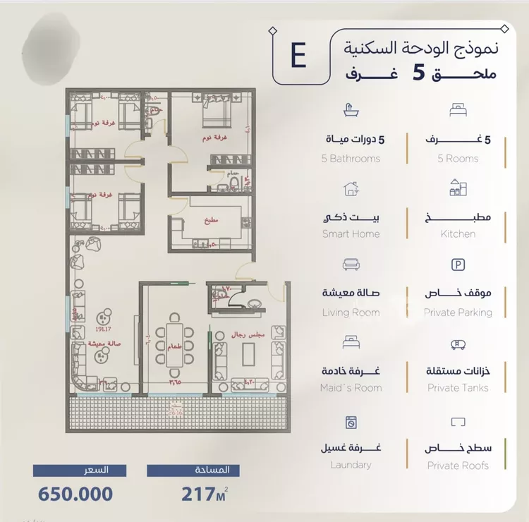 شقة للبيع في شارع أبي نصر الفارابي, حي الياقوت, مدينة جدة, منطقة مكة المكرمة