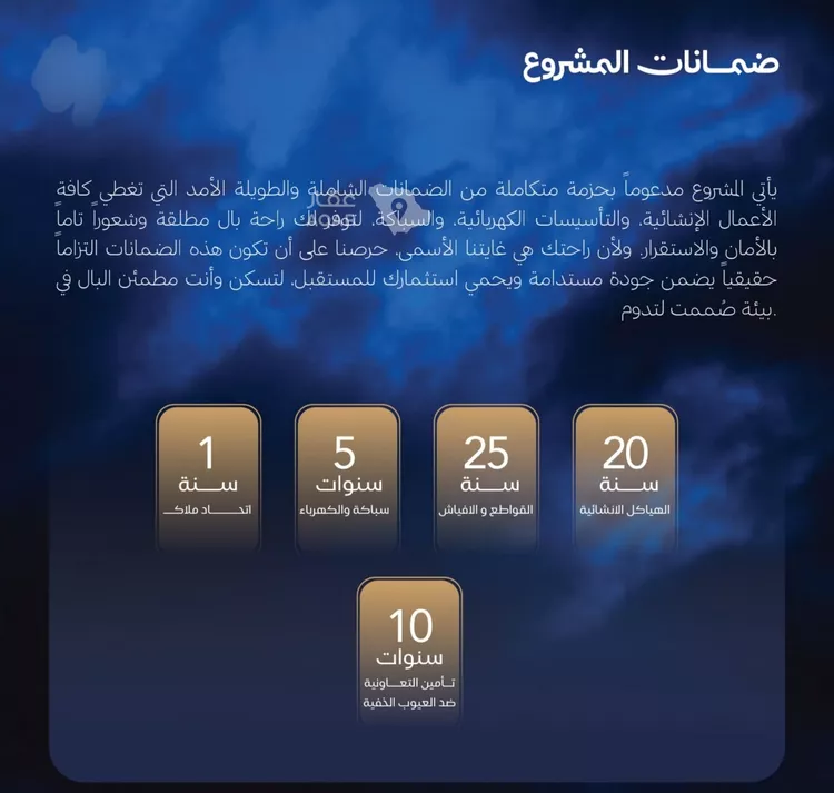 شقة للبيع في شارع الحصين الذبياني, حي الياقوت, مدينة جدة, منطقة مكة المكرمة صورة 3
