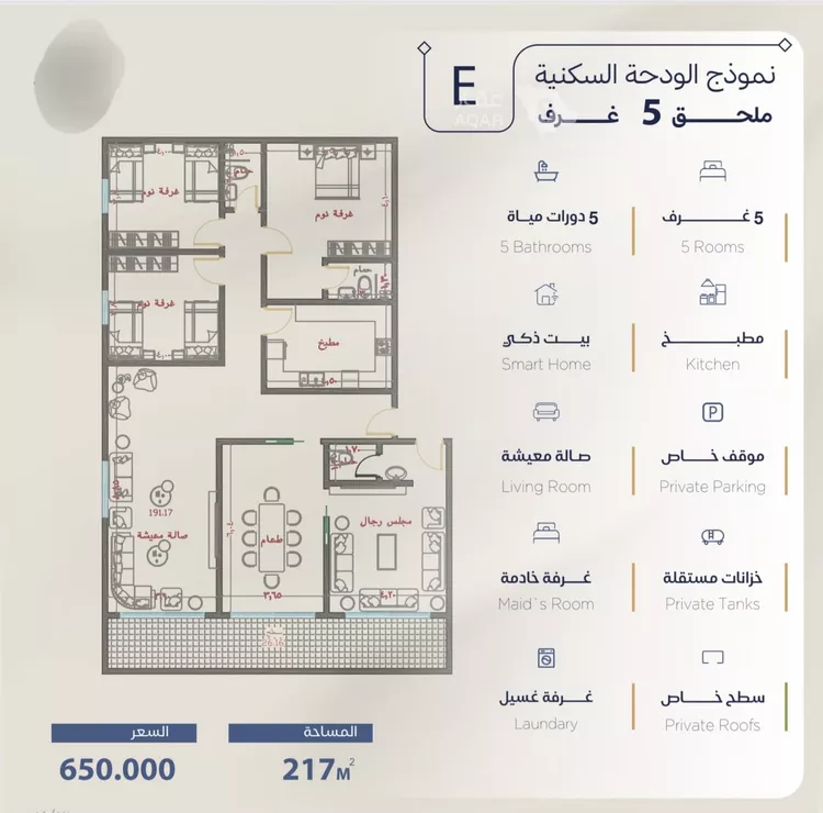 شقة للبيع في حي الياقوت, مدينة جدة, منطقة مكة المكرمة