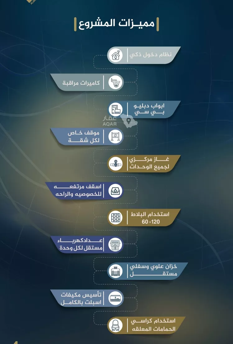 شقة للبيع في حي النزهة, مدينة جدة, منطقة مكة المكرمة 5