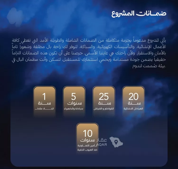 شقة للبيع في حي الياقوت, مدينة جدة, منطقة مكة المكرمة صورة 2