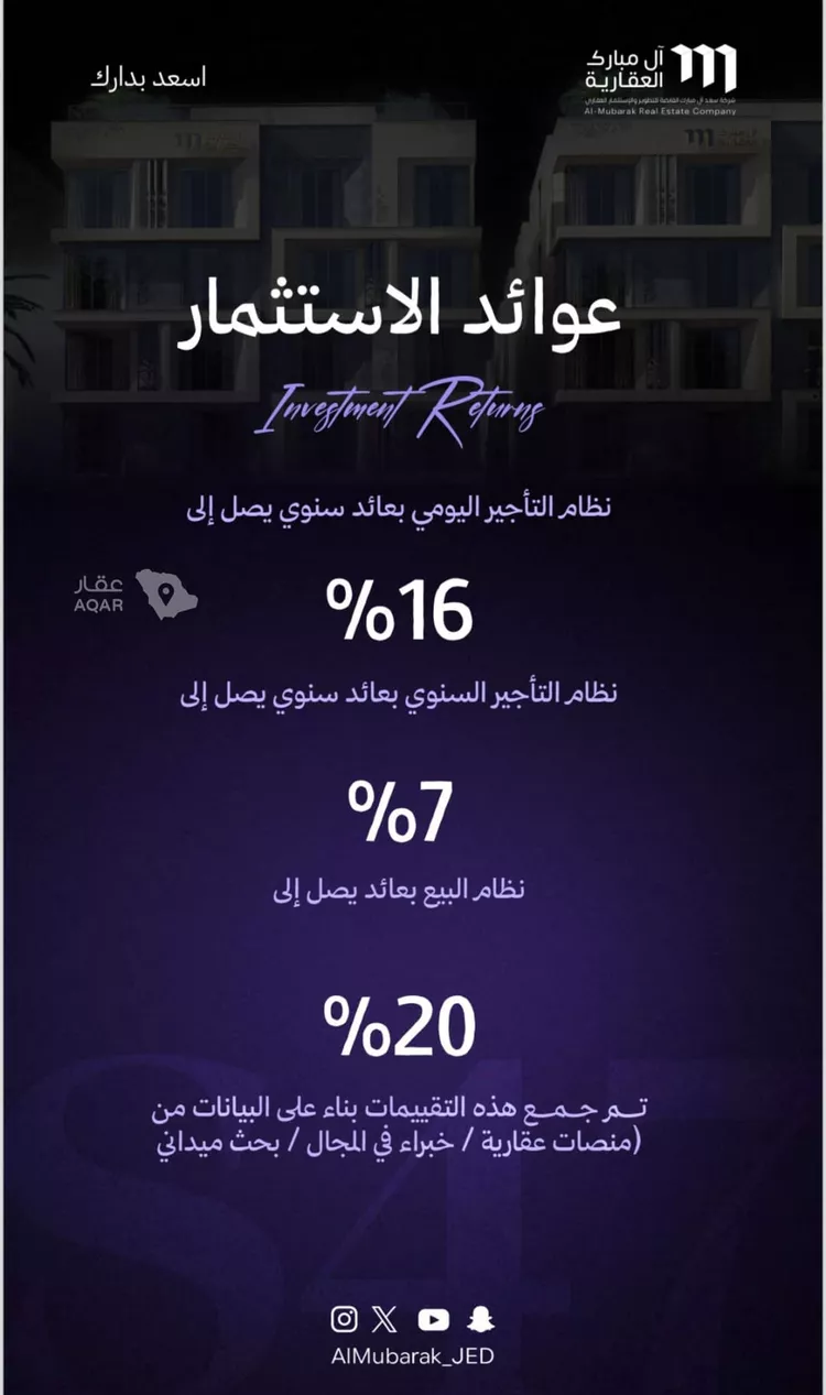 شقة للبيع في شارع الكاسب, حي المروة, مدينة جدة, منطقة مكة المكرمة 5
