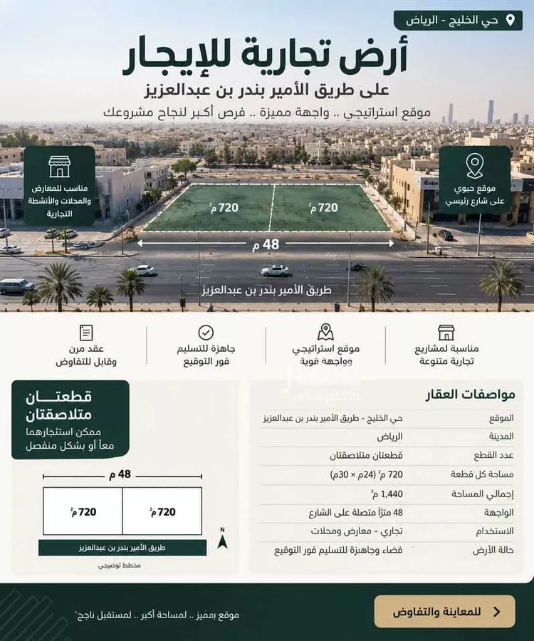 أرض للإيجار في حي ، شارع الامير بندر بن عبدالعزيز ، حي الخليج ، الرياض ، منطقة الرياض