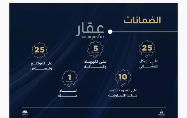شقة للبيع في حي الياقوت, مدينة جدة, منطقة مكة المكرمة 6