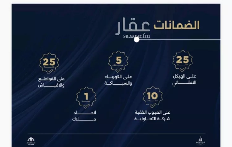شقة للبيع في شارع احمد بن محمد السديري, حي الياقوت, مدينة جدة, منطقة مكة المكرمة 9