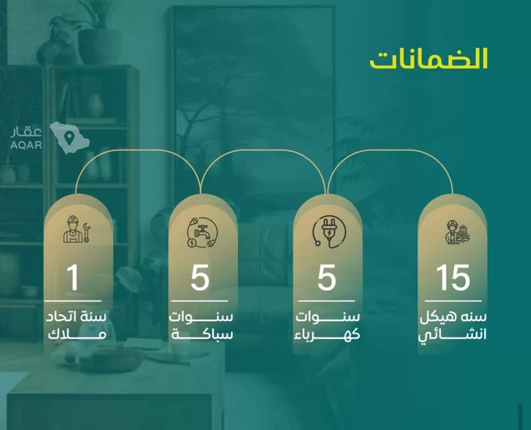شقة للبيع في حي النزهة, مدينة جدة, منطقة مكة المكرمة 4