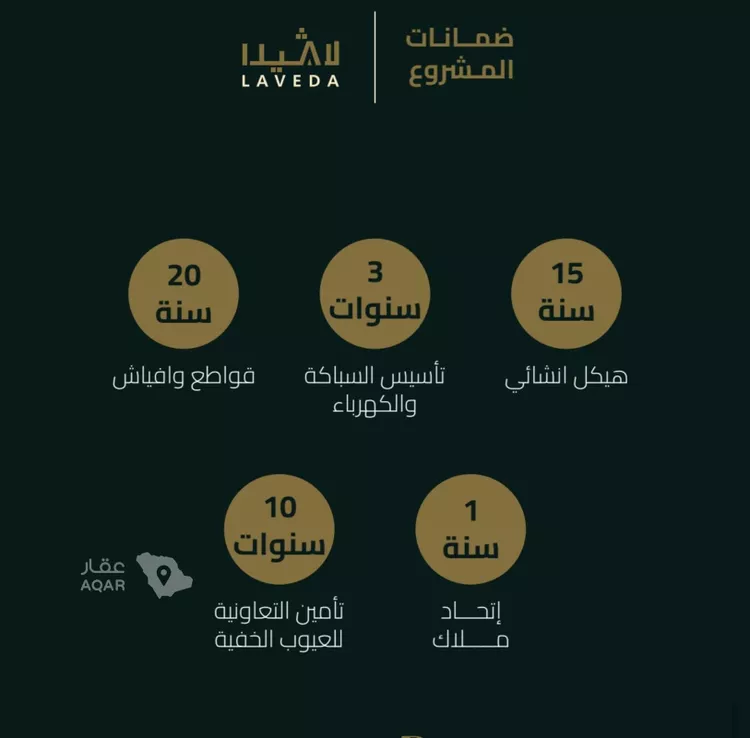 شقة للبيع في حي النعيم, مدينة جدة, منطقة مكة المكرمة 2