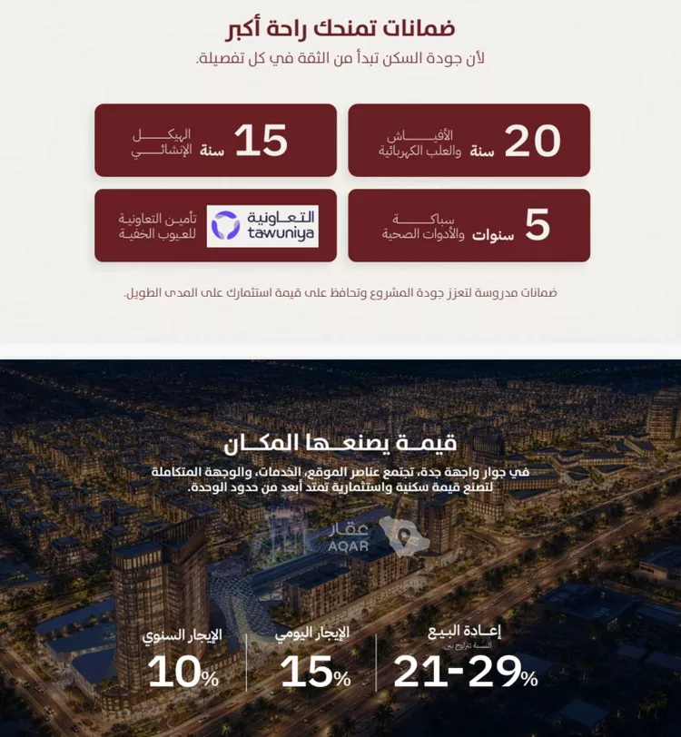 شقة للبيع في حي الفردوس, مدينة جدة, منطقة مكة المكرمة صورة 2