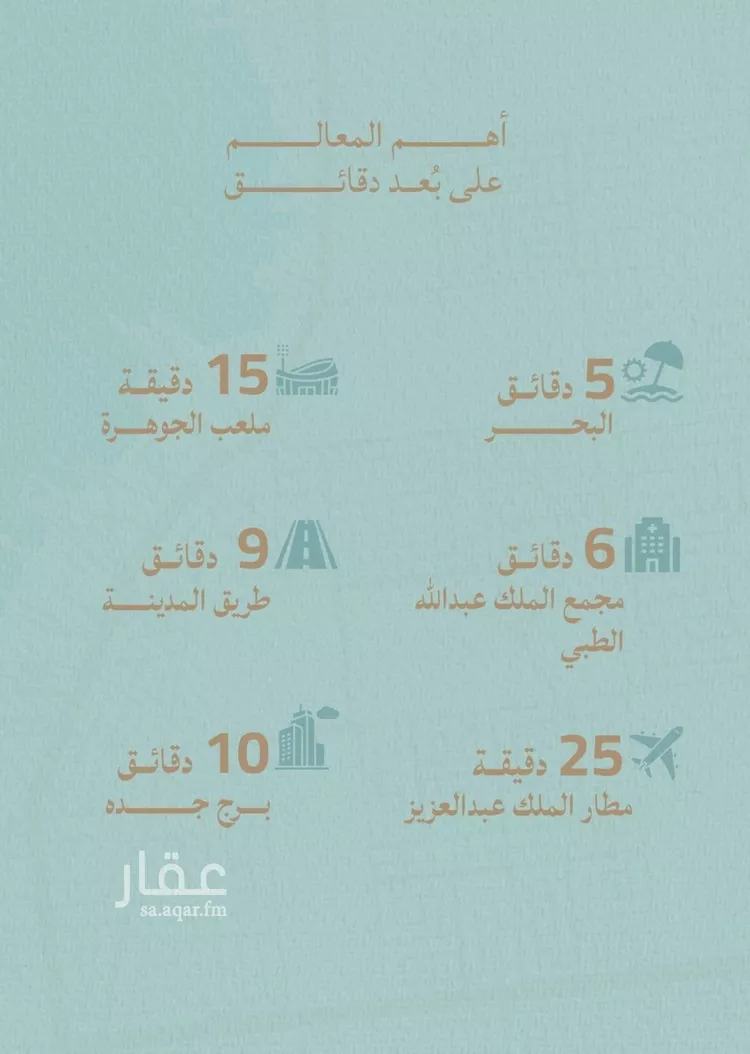 شقة للبيع في حي الياقوت, مدينة جدة, منطقة مكة المكرمة صورة 5