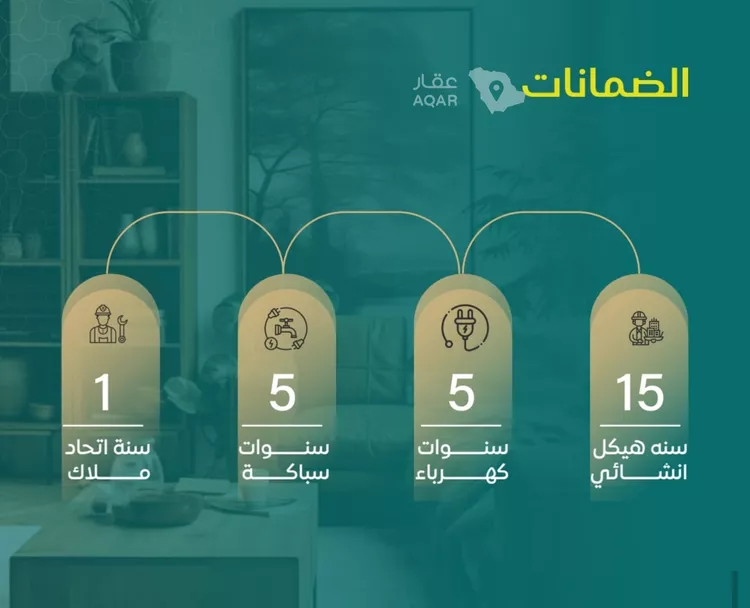 شقة للبيع في شارع الهيثم بن دهر, حي النزهة, مدينة جدة, منطقة مكة المكرمة 6