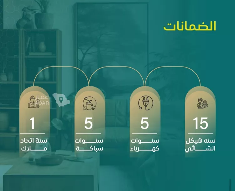 شقة للبيع في حي النزهة, مدينة جدة, منطقة مكة المكرمة 3