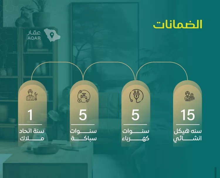 شقة للبيع في شارع الهيثم بن دهر, حي النزهة, مدينة جدة, منطقة مكة المكرمة صورة 2