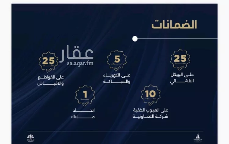 شقة للبيع في شارع أحمد بن محمد السديري, حي الياقوت, مدينة جدة, منطقة مكة المكرمة صورة 4