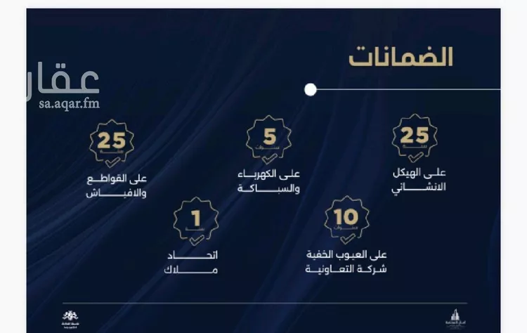 شقة للبيع في شارع احمد بن محمد السديري, حي الياقوت, مدينة جدة, منطقة مكة المكرمة صورة 4