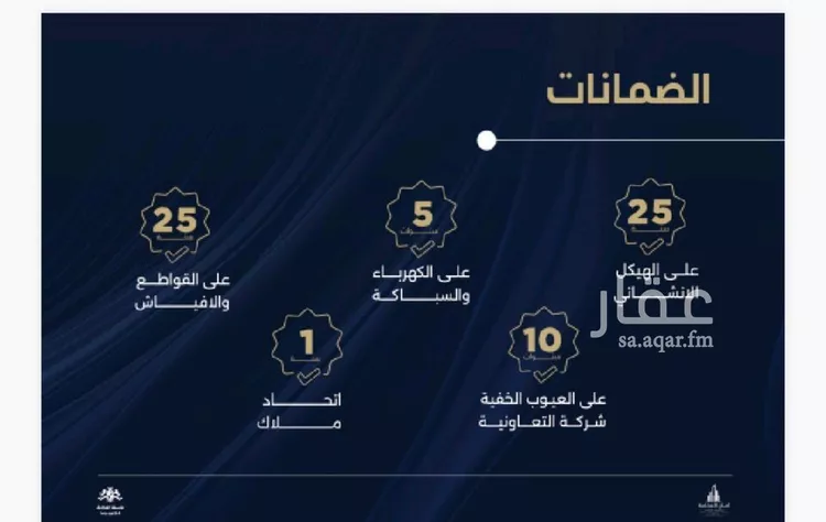شقة للبيع في شارع احمد بن محمد السديري, حي الياقوت, مدينة جدة, منطقة مكة المكرمة 6