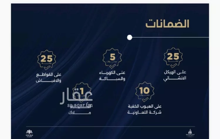شقة للبيع في حي الياقوت, مدينة جدة, منطقة مكة المكرمة صورة 3