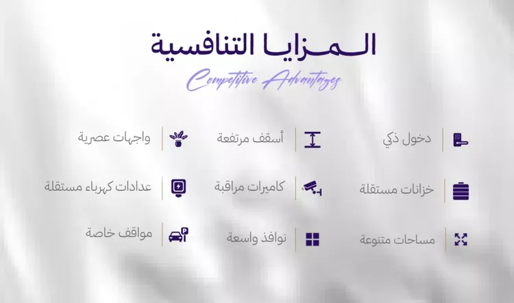 شقة للبيع في حي المروة, مدينة جدة, منطقة مكة المكرمة 4