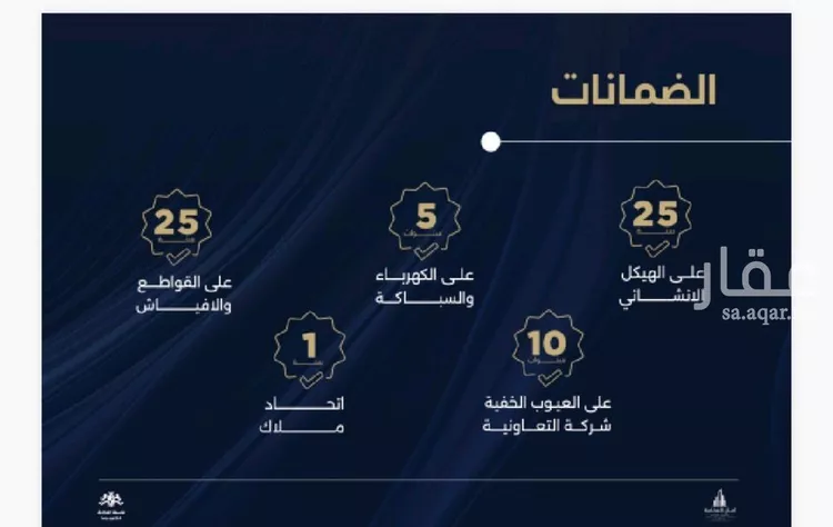 شقة للبيع في شارع احمد بن محمد السديري, حي الياقوت, مدينة جدة, منطقة مكة المكرمة صورة 5
