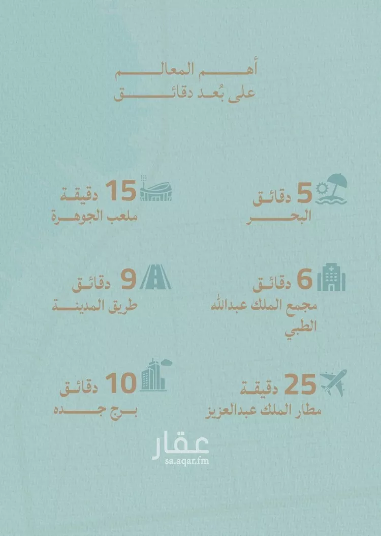 شقة للبيع في حي الياقوت, مدينة جدة, منطقة مكة المكرمة 19
