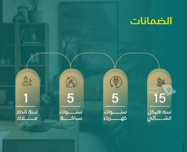 شقة للبيع في حي النزهة, مدينة جدة, منطقة مكة المكرمة 2