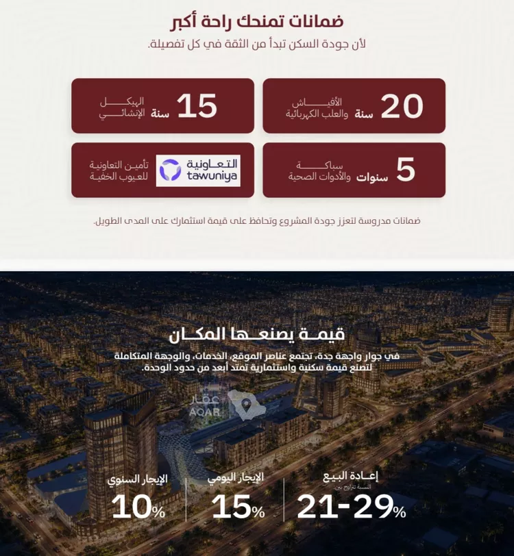 شقة للبيع في حي الفردوس, مدينة جدة, منطقة مكة المكرمة صورة 5