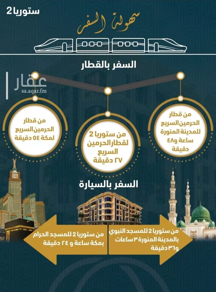 شقة للبيع في شارع, حي الصواري, مدينة جدة, منطقة مكة المكرمة صورة 4