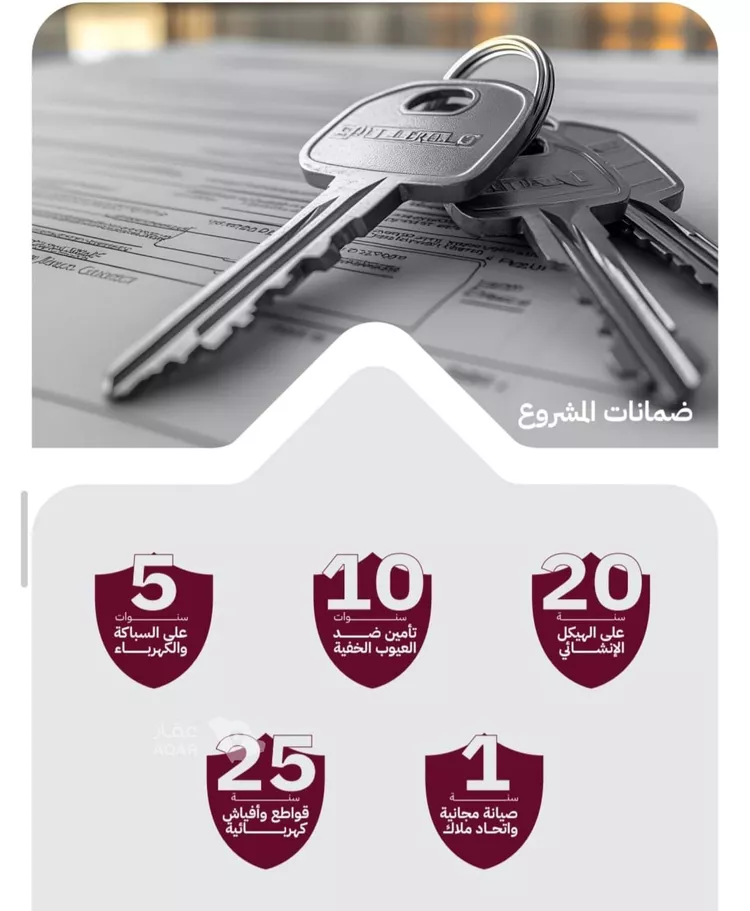 شقة للبيع في شارع عثمان ابن عوف, حي الريان, مدينة جدة, منطقة مكة المكرمة صورة 4