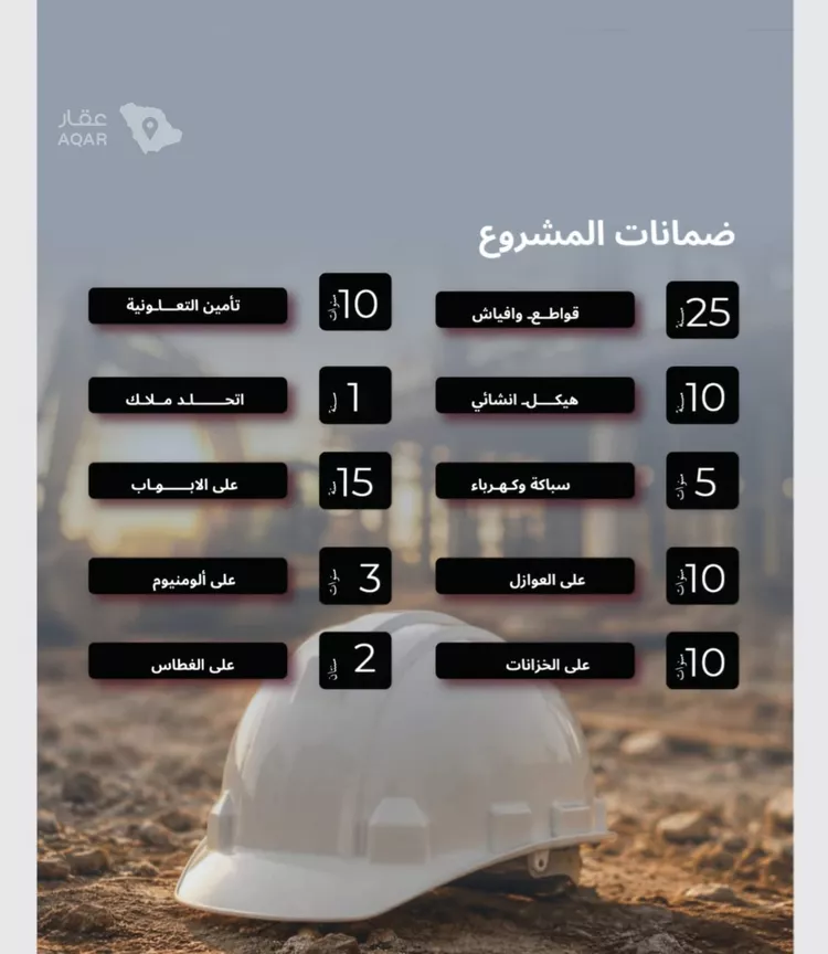 شقة للبيع في شارع عبد الرحمن بن سلمة, حي الياقوت, مدينة جدة, منطقة مكة المكرمة 3