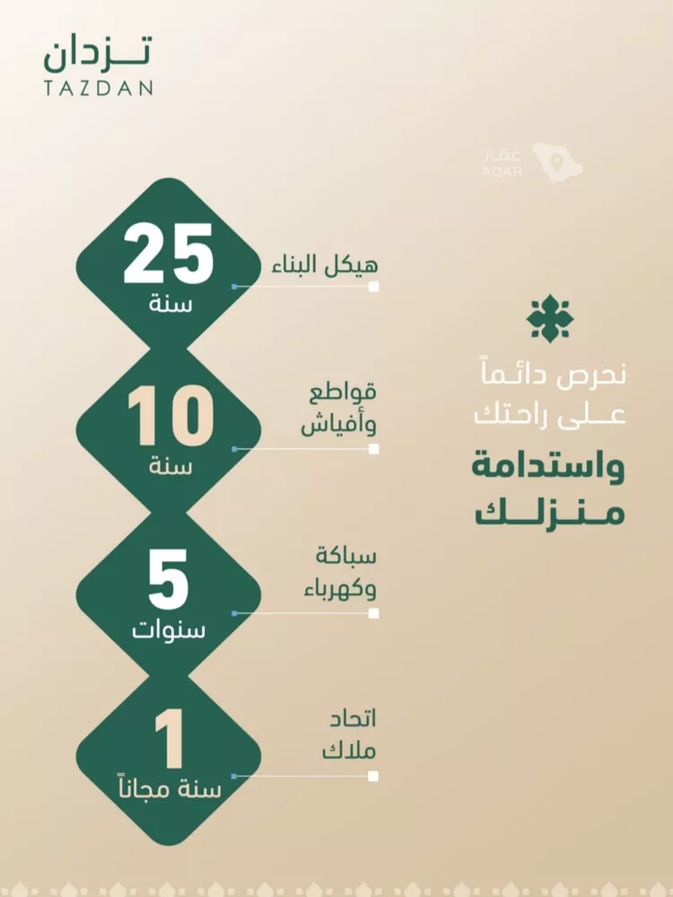 شقة للبيع في شارع يوسف غانم, حي الفيصلية, مدينة جدة, منطقة مكة المكرمة 3