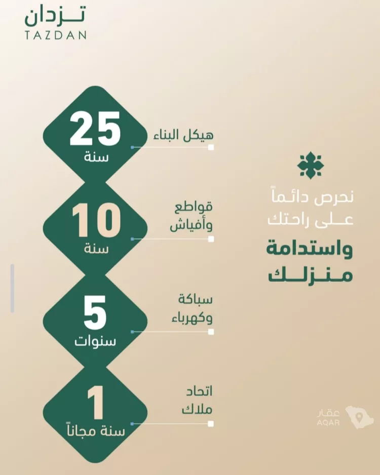 شقة للبيع في شارع العمري, حي الفيصلية, مدينة جدة, منطقة مكة المكرمة 4