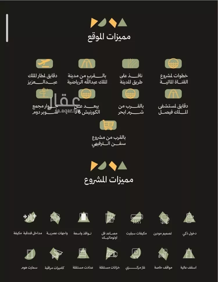 شقة للبيع في شارع رافع الاشجعي, حي أبحر الجنوبية, مدينة جدة, منطقة مكة المكرمة صورة 5