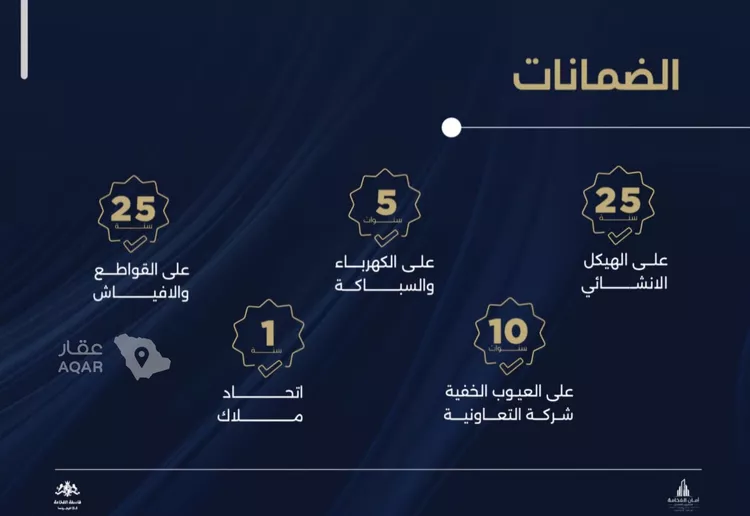 شقة للبيع في شارع أبي عبد الله السبتي, حي الياقوت, مدينة جدة, منطقة مكة المكرمة صورة 4