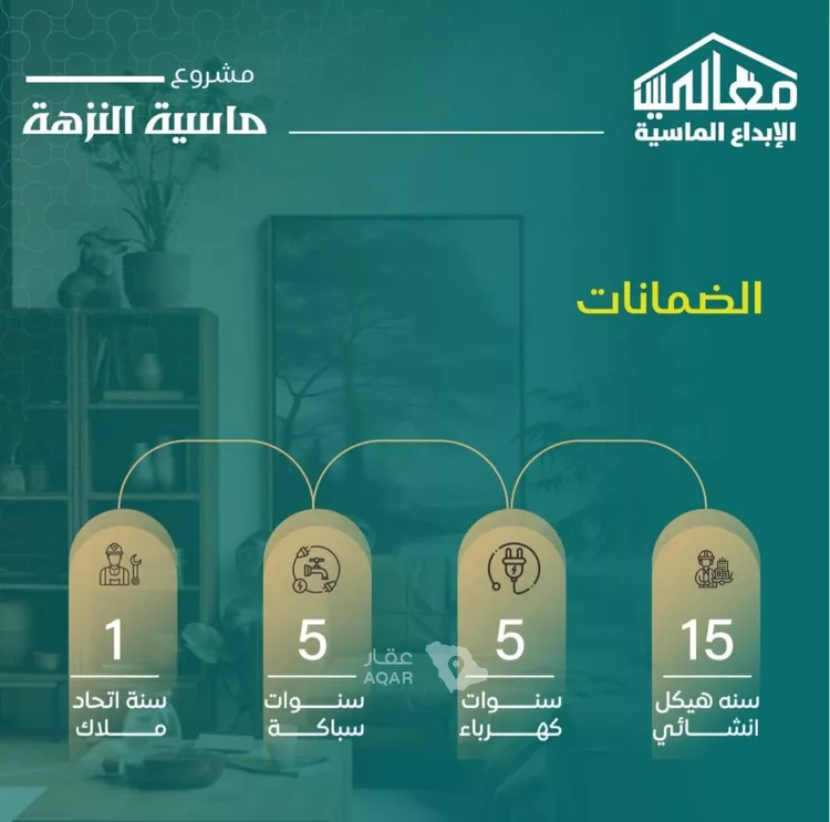 شقة للبيع في شارع الهيثم بن دهر, حي النزهة, مدينة جدة, منطقة مكة المكرمة صورة 4