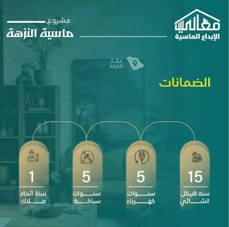 شقة للبيع في شارع الهيثم بن دهر, حي النزهة, مدينة جدة, منطقة مكة المكرمة 4