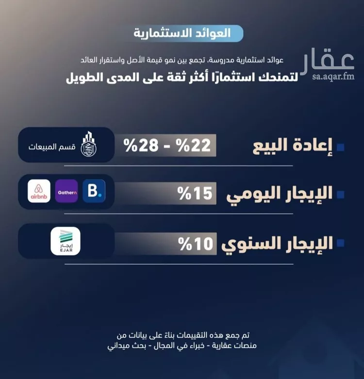 شقة للبيع في شارع انس ابن اوس, حي الربوة, مدينة جدة, منطقة مكة المكرمة صورة 3