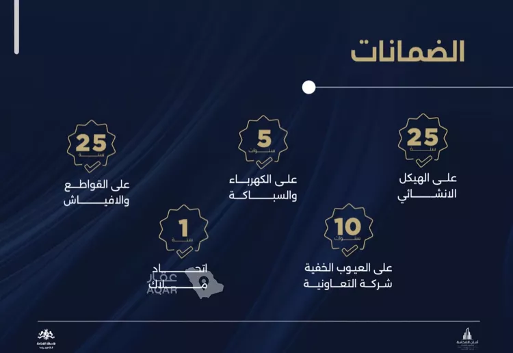 شقة للبيع في شارع أبي محمد بن أيوب, حي الياقوت, مدينة جدة, منطقة مكة المكرمة صورة 3