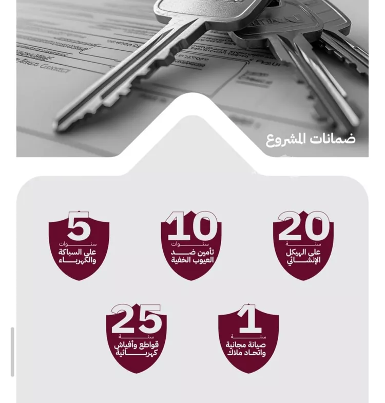 شقة للبيع في شارع عثمان ابن عوف, حي الريان, مدينة جدة, منطقة مكة المكرمة صورة 3