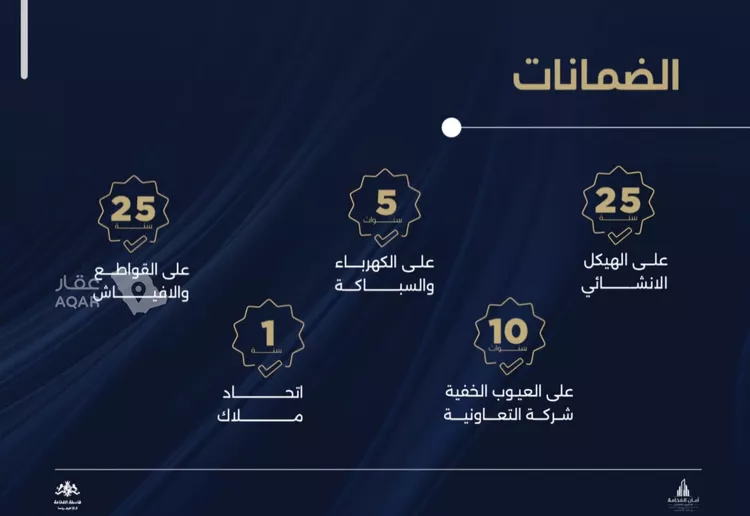 شقة للبيع في شارع عبد الرحمن بن سلمة, حي الياقوت, مدينة جدة, منطقة مكة المكرمة صورة 4