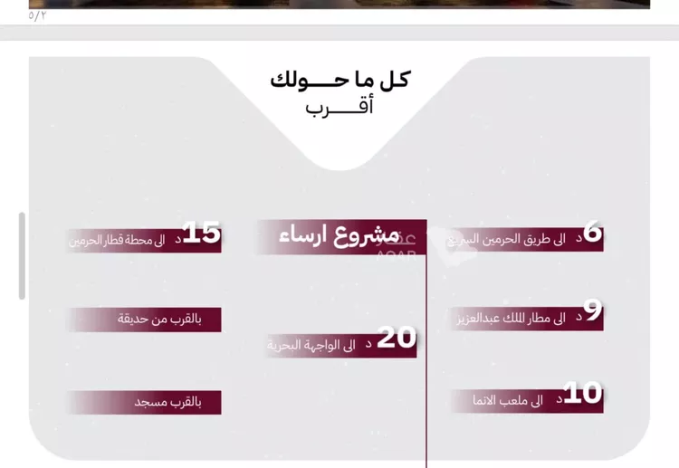 شقة للبيع في شارع عثمان ابن عوف, حي الريان, مدينة جدة, منطقة مكة المكرمة صورة 4