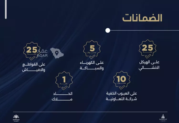 شقة للبيع في شارع عبد الرحمن بن سلمة, حي الياقوت, مدينة جدة, منطقة مكة المكرمة صورة 4