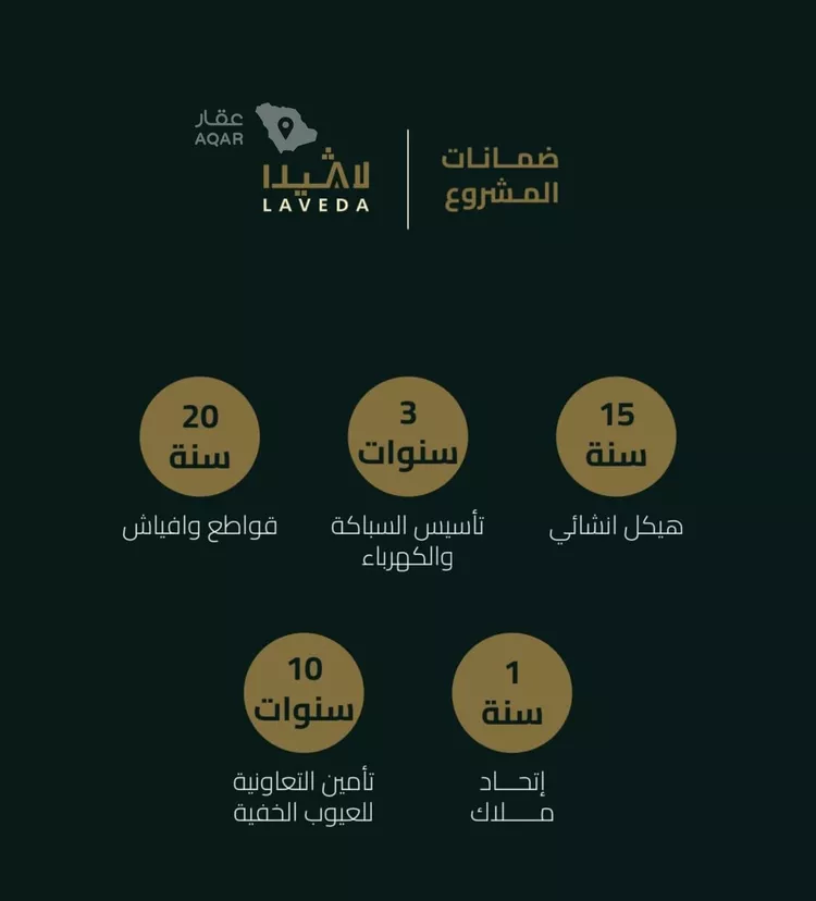 شقة للبيع في شارع اوس بن خولي, حي النعيم, مدينة جدة, منطقة مكة المكرمة 3