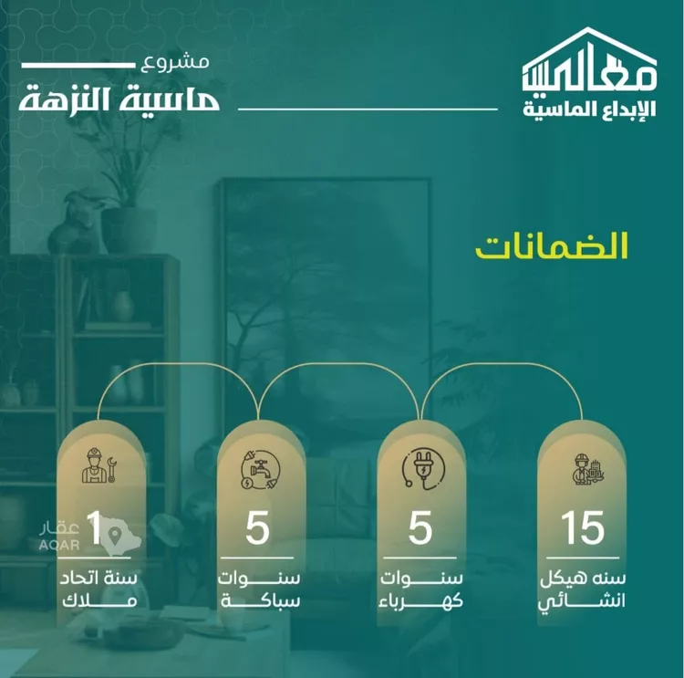 شقة للبيع في شارع طريق الملك فهد فرعي, حي النزهة, مدينة جدة, منطقة مكة المكرمة 4