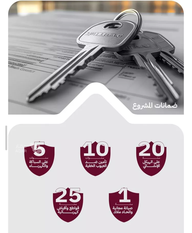 شقة للبيع في شارع عثمان ابن عوف, حي الريان, مدينة جدة, منطقة مكة المكرمة 3