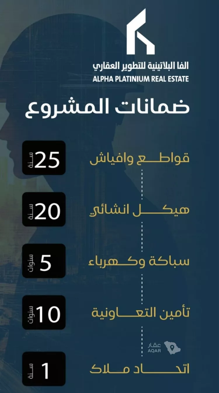 شقة للبيع في شارع جنانة, حي البوادي, مدينة جدة, منطقة مكة المكرمة 3