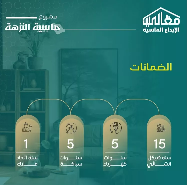 شقة للبيع في شارع الهيثم بن دهر, حي النزهة, مدينة جدة, منطقة مكة المكرمة 5