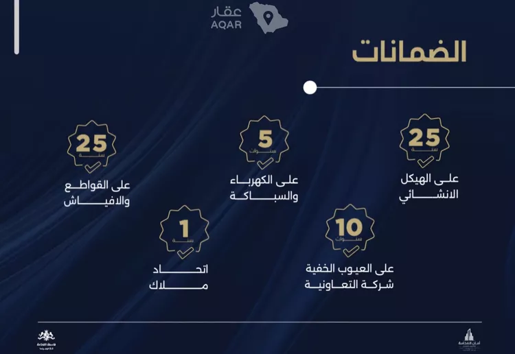 شقة للبيع في شارع أبي محمد بن أيوب, حي الياقوت, مدينة جدة, منطقة مكة المكرمة صورة 4