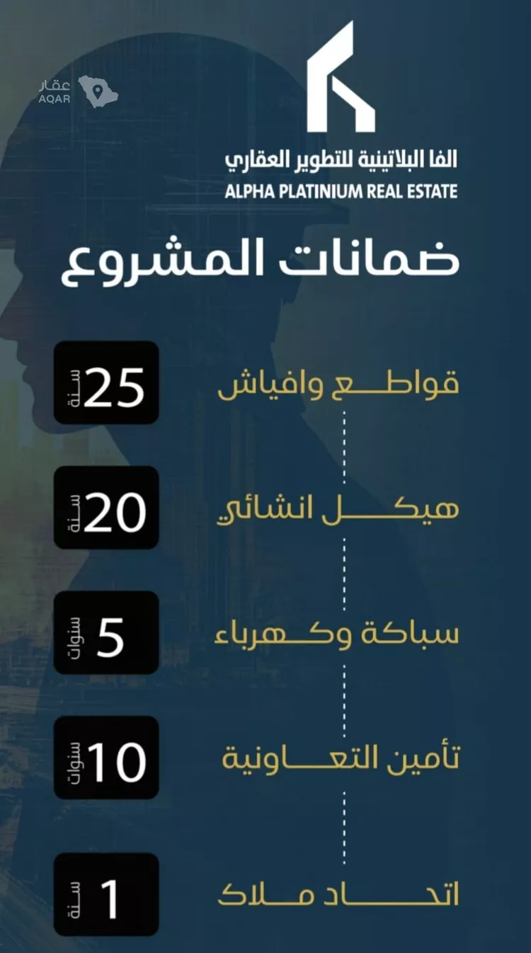 شقة للبيع في شارع جنانة, حي البوادي, مدينة جدة, منطقة مكة المكرمة 3